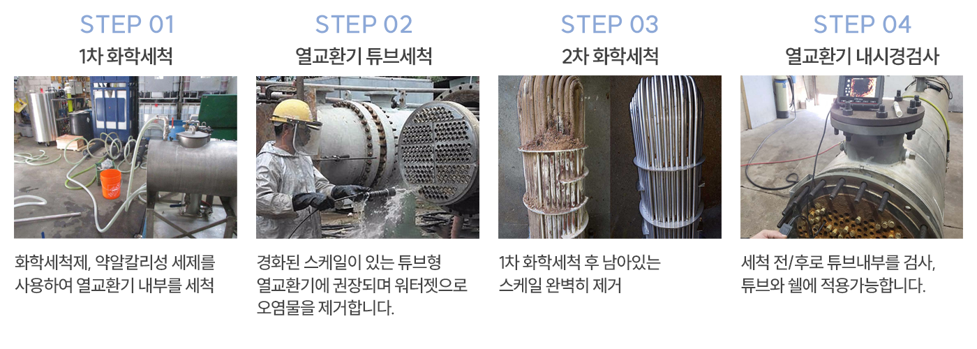 이미지명