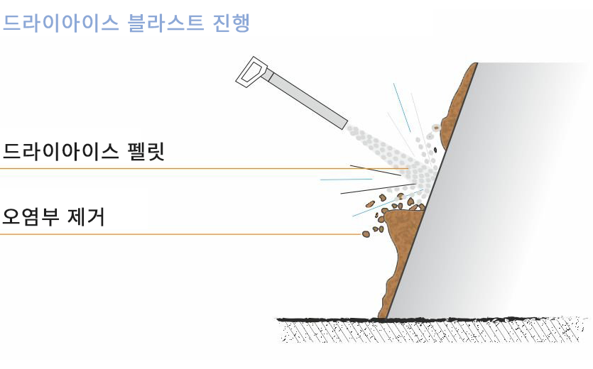 이미지명